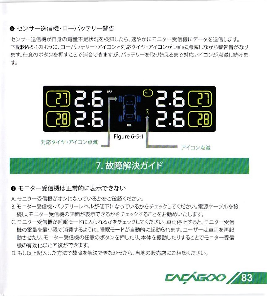 CACAGOO TPMS タイヤ空気圧監視システム 取説 83