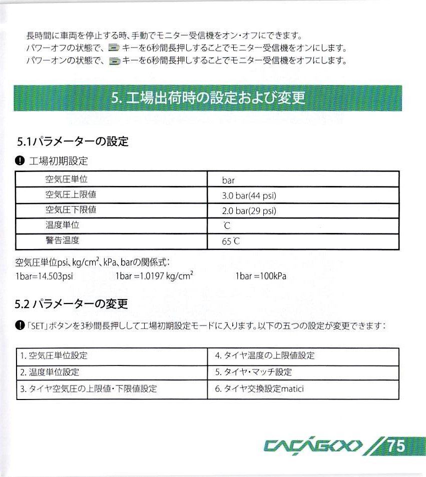 CACAGOO TPMS タイヤ空気圧監視システム 取説 75
