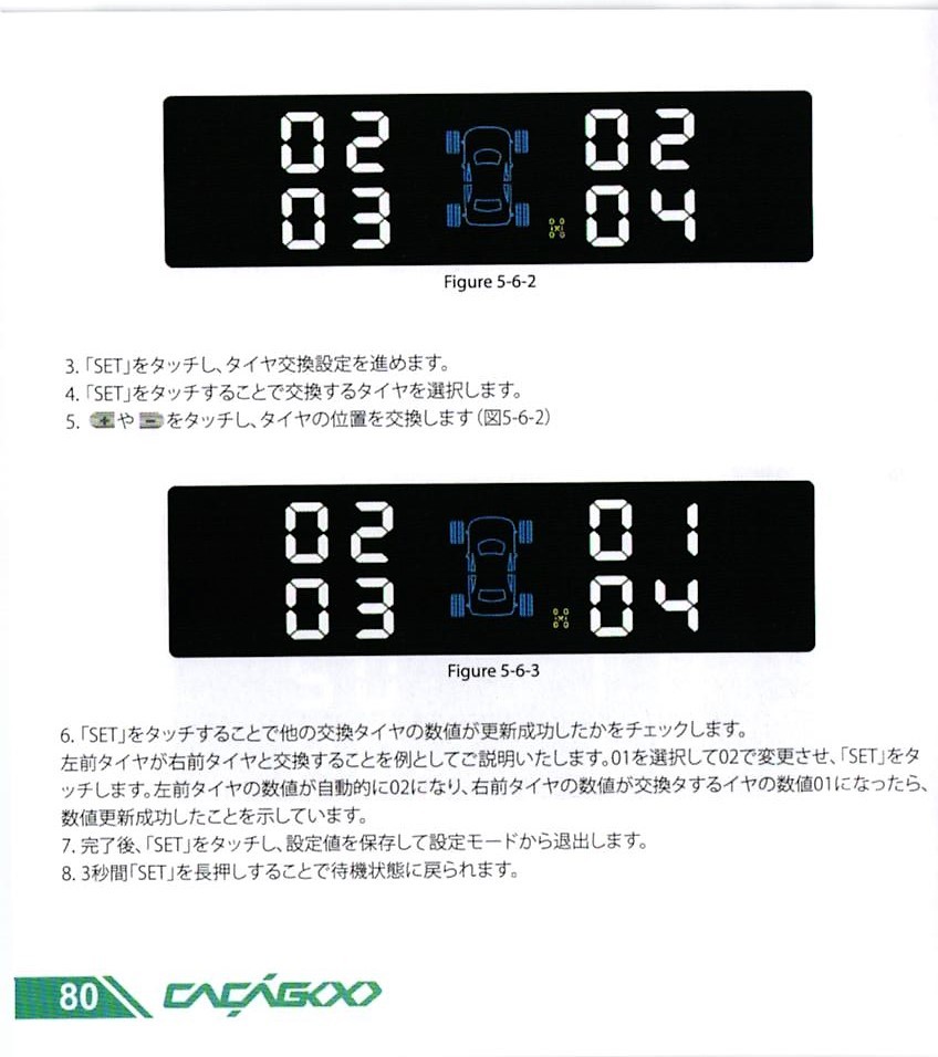 CACAGOO TPMS タイヤ空気圧監視システム 取説 80