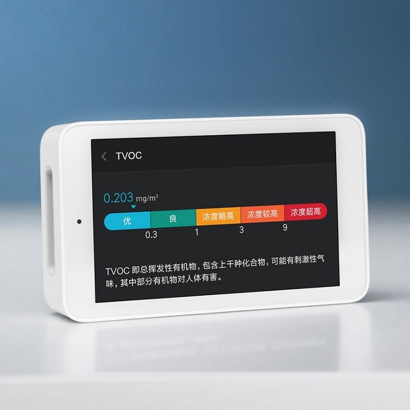 Xiaomi Mijia 空気質モニター レベル