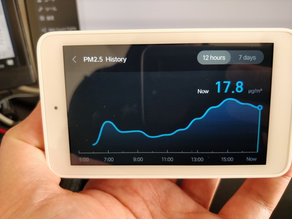 Xiaomi Mijia 空気質モニター