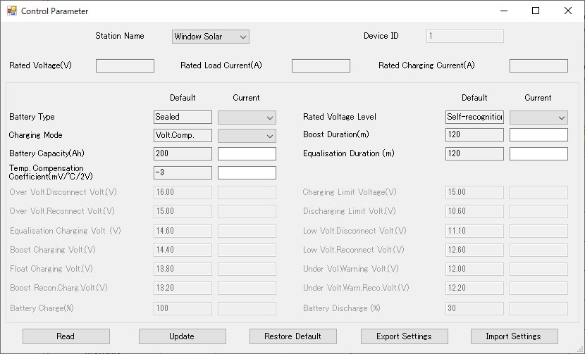 Control Parameter