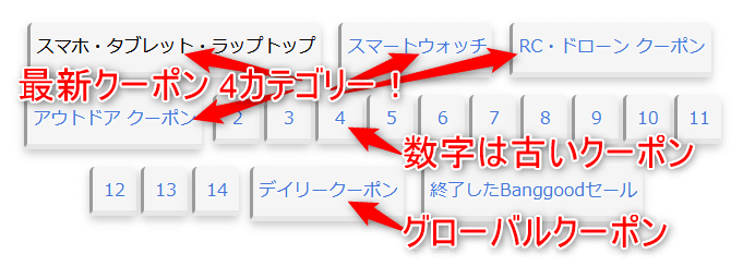 Banggood 日本向けクーポン